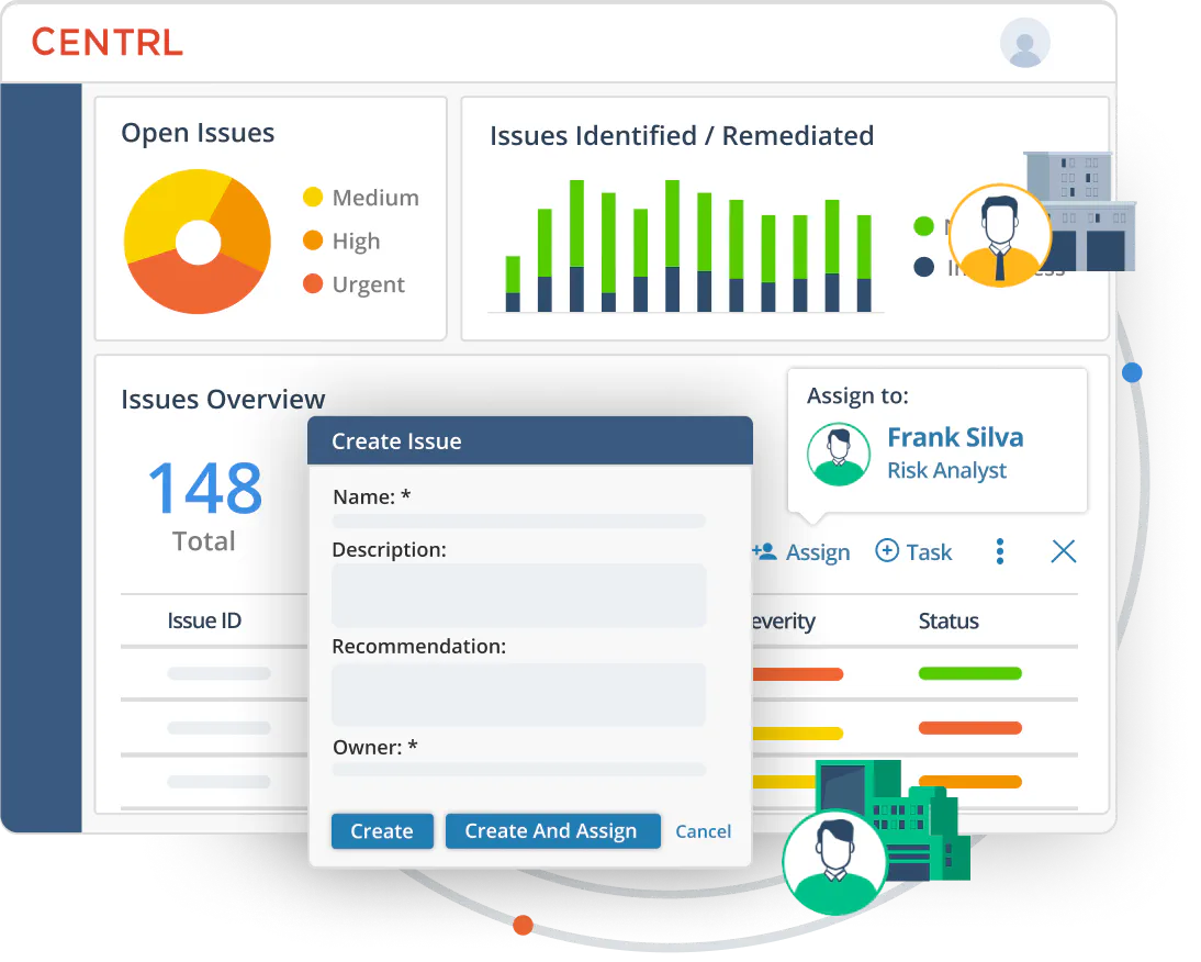 Issue Management, Tracking, and Remediation