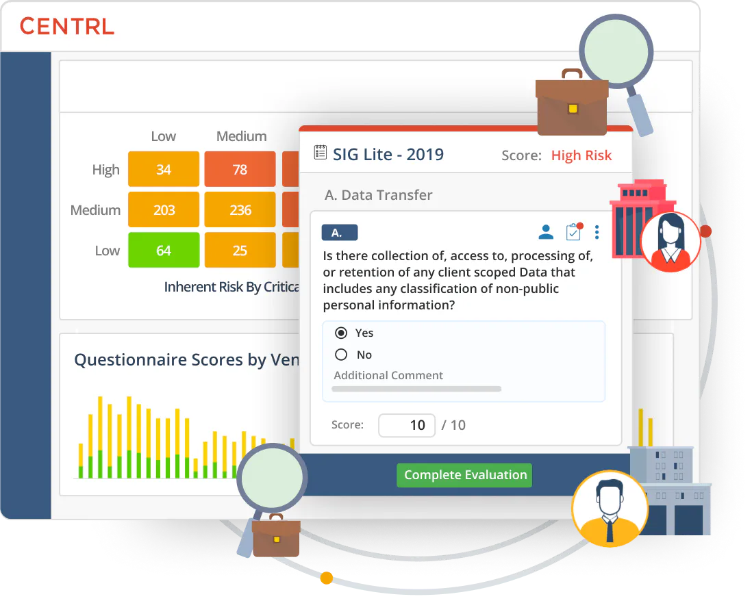 Third Party Audits and Vendor Onsite Audits