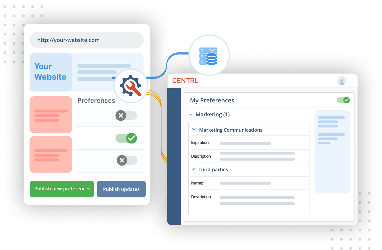 Capture and maintain your customer’s preferences through a brandable preferences portal