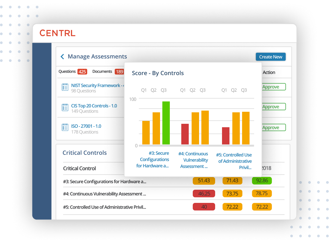 Streamline Cybersecurity Risk Assessments