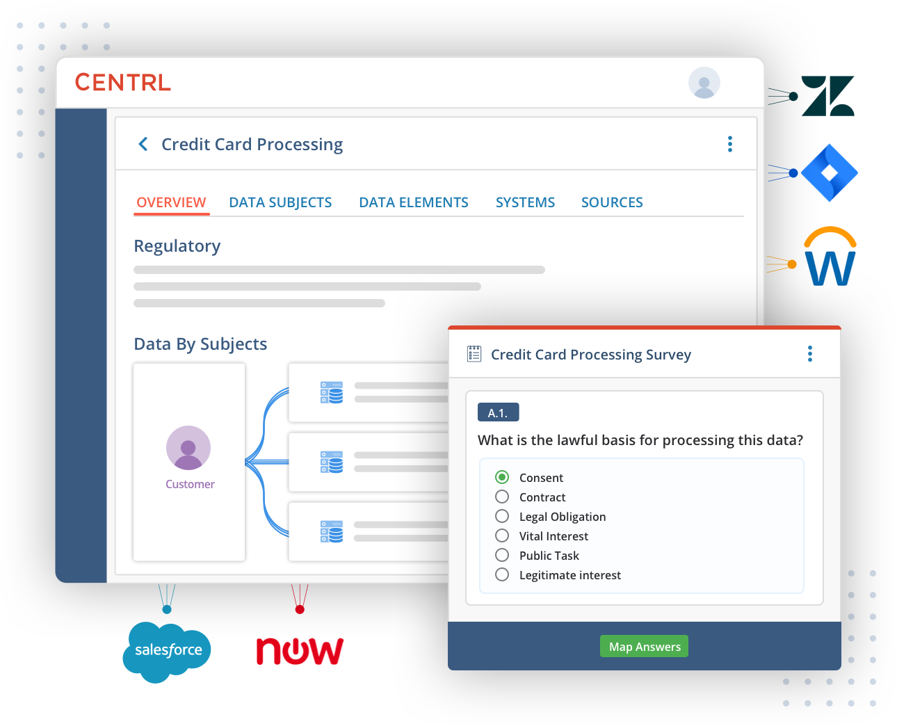 Automate personal data mapping through APIs, Data Discovery, and Surveys