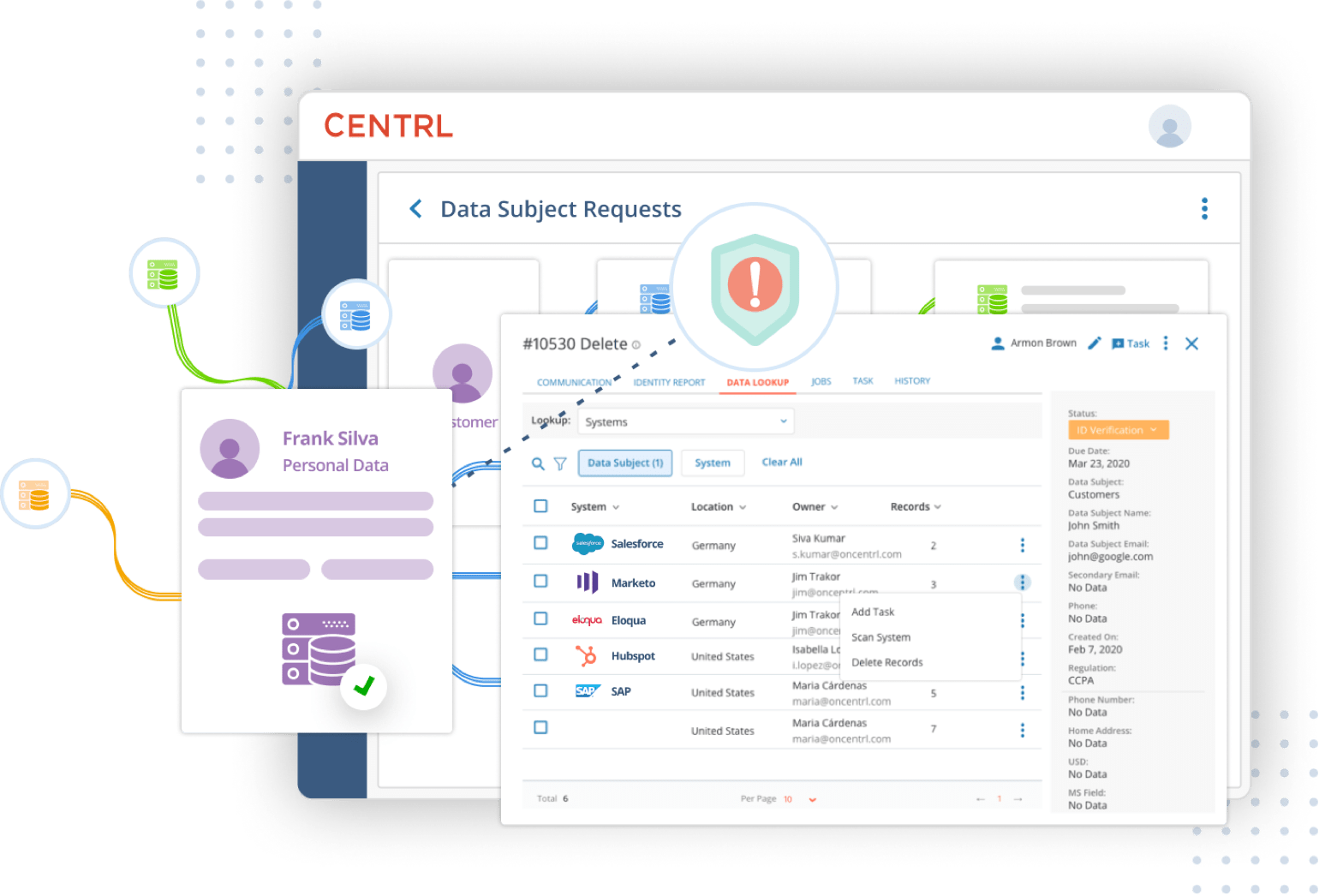 Know exactly what data is where to seamlessly fulfill data requests