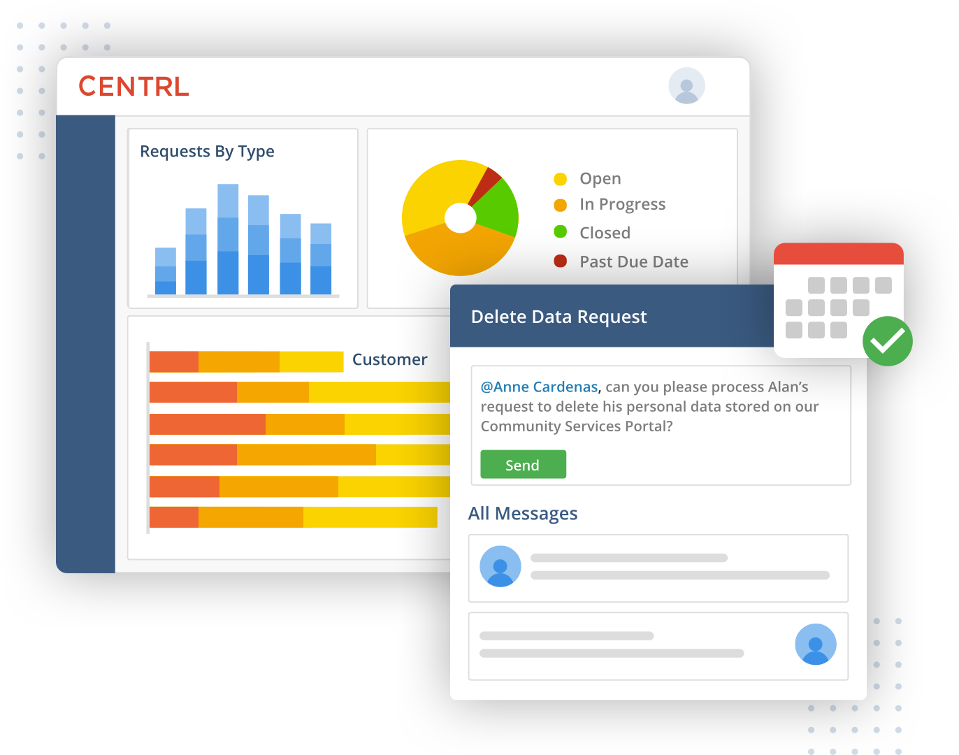 Resolve requests per regulation timeline and communicate with data subjects securely