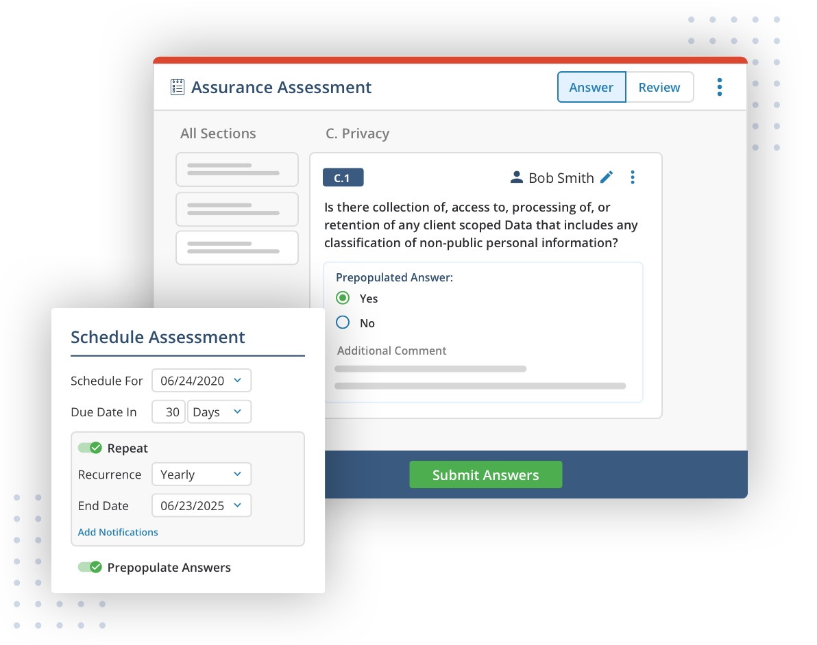 Continuous monitoring & risk profiling