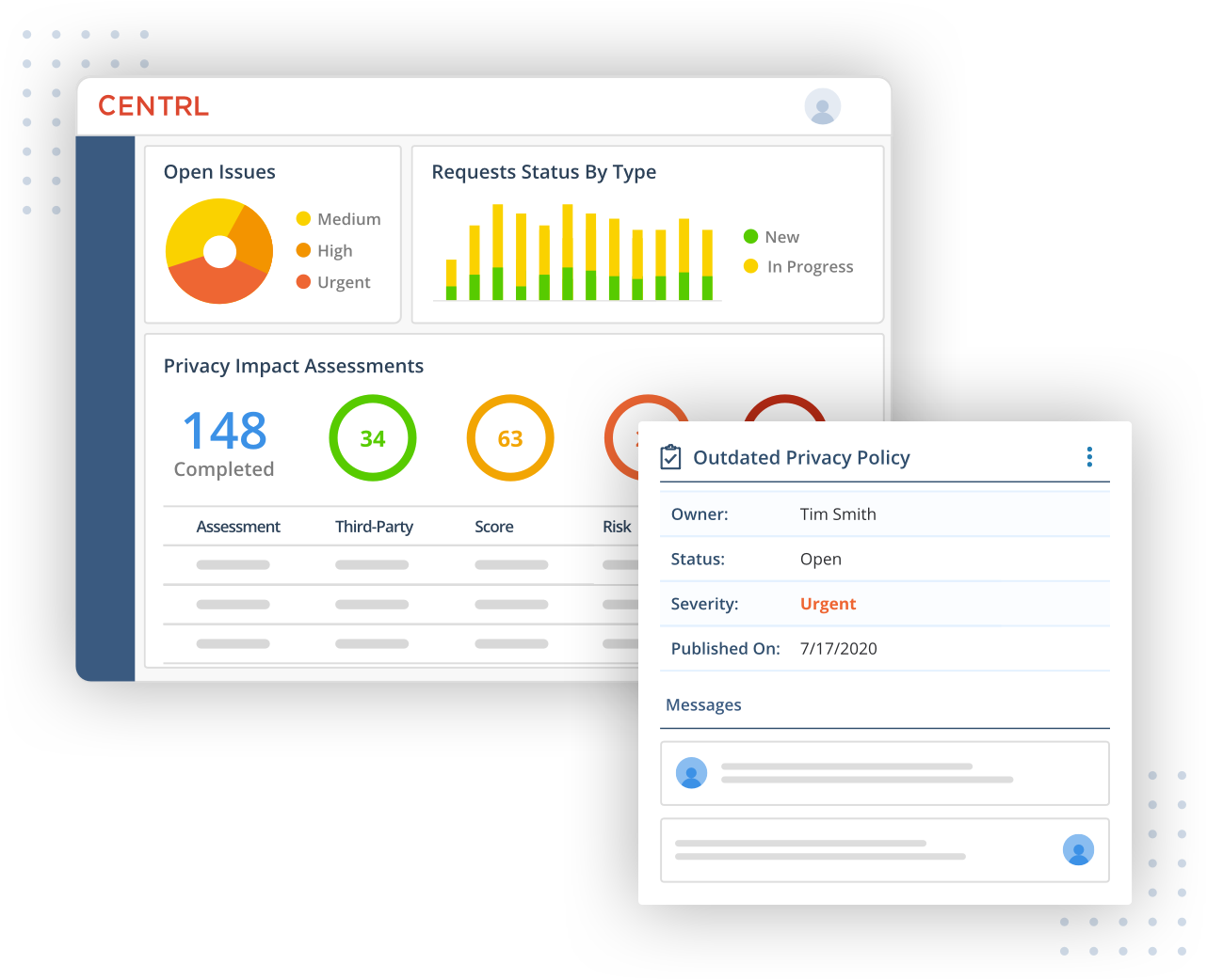 Quickly identify issues, risks, and gaps with analytics and manage to remediation