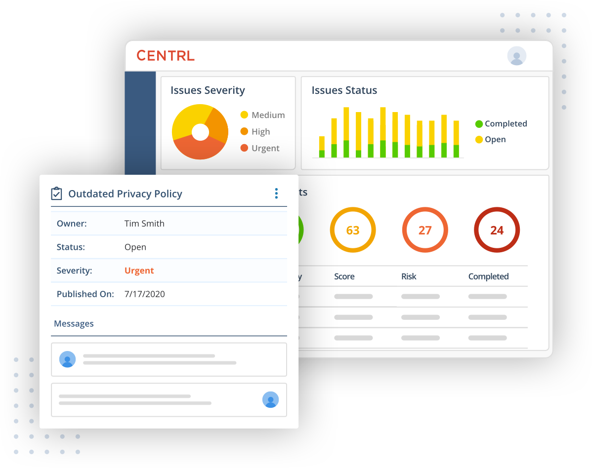 Quickly identify issues, risks, and gaps with analytics and manage to remediation