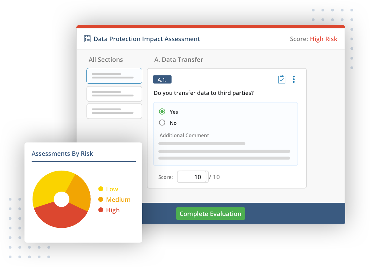 Execute Flawless Readiness and Data Protection Impact Assessments (DPIAs)