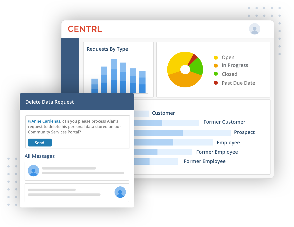 Streamline Data Subject Access Rights (DSARs) to handle at scale