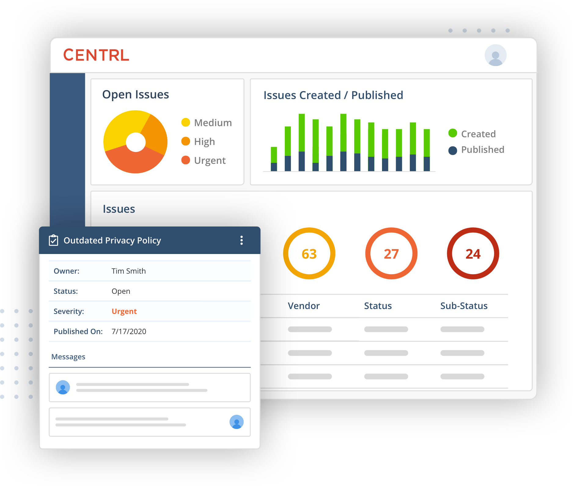 Manage Issues and Track to Remediation