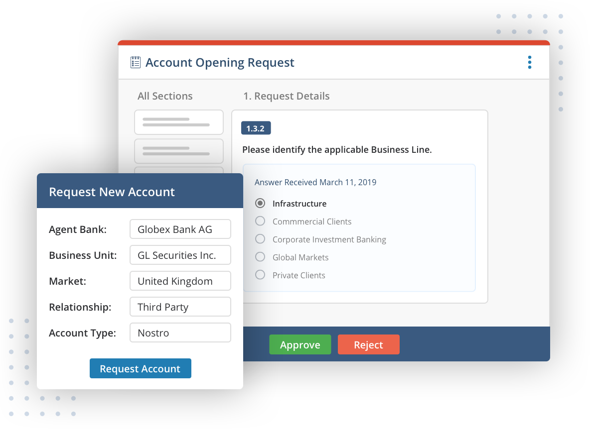 Comprehensive Account Management