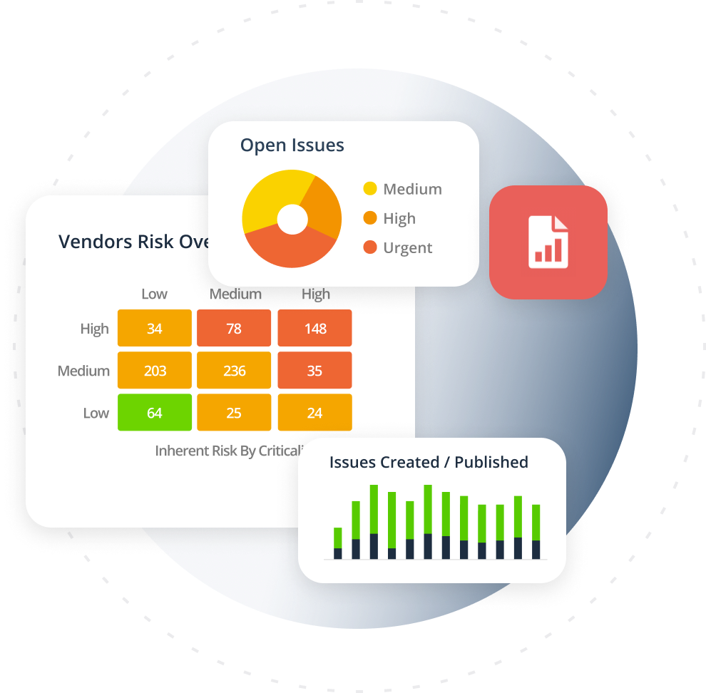 Dashboard & Reporting