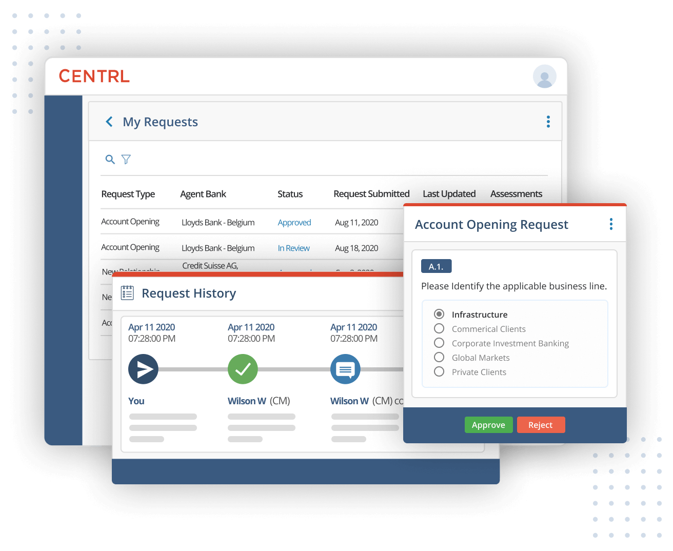 Automation of Account Request and Creation