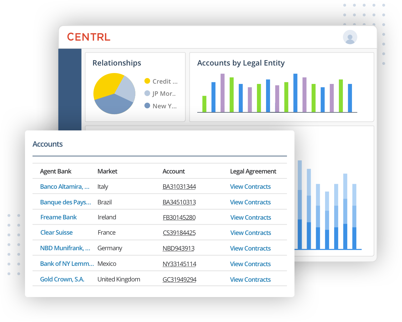 Comprehensive database of Agent Banks