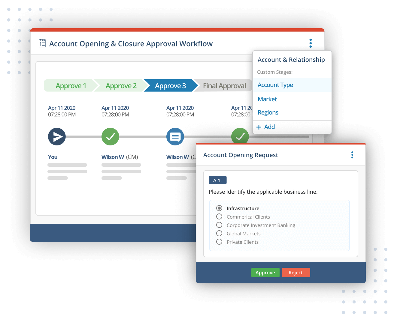Configurable Account Workflows