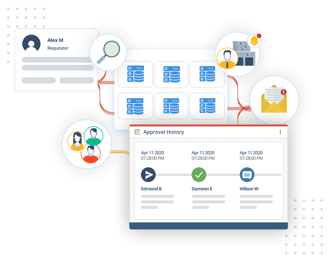 Designed for Enterprise-level Scale