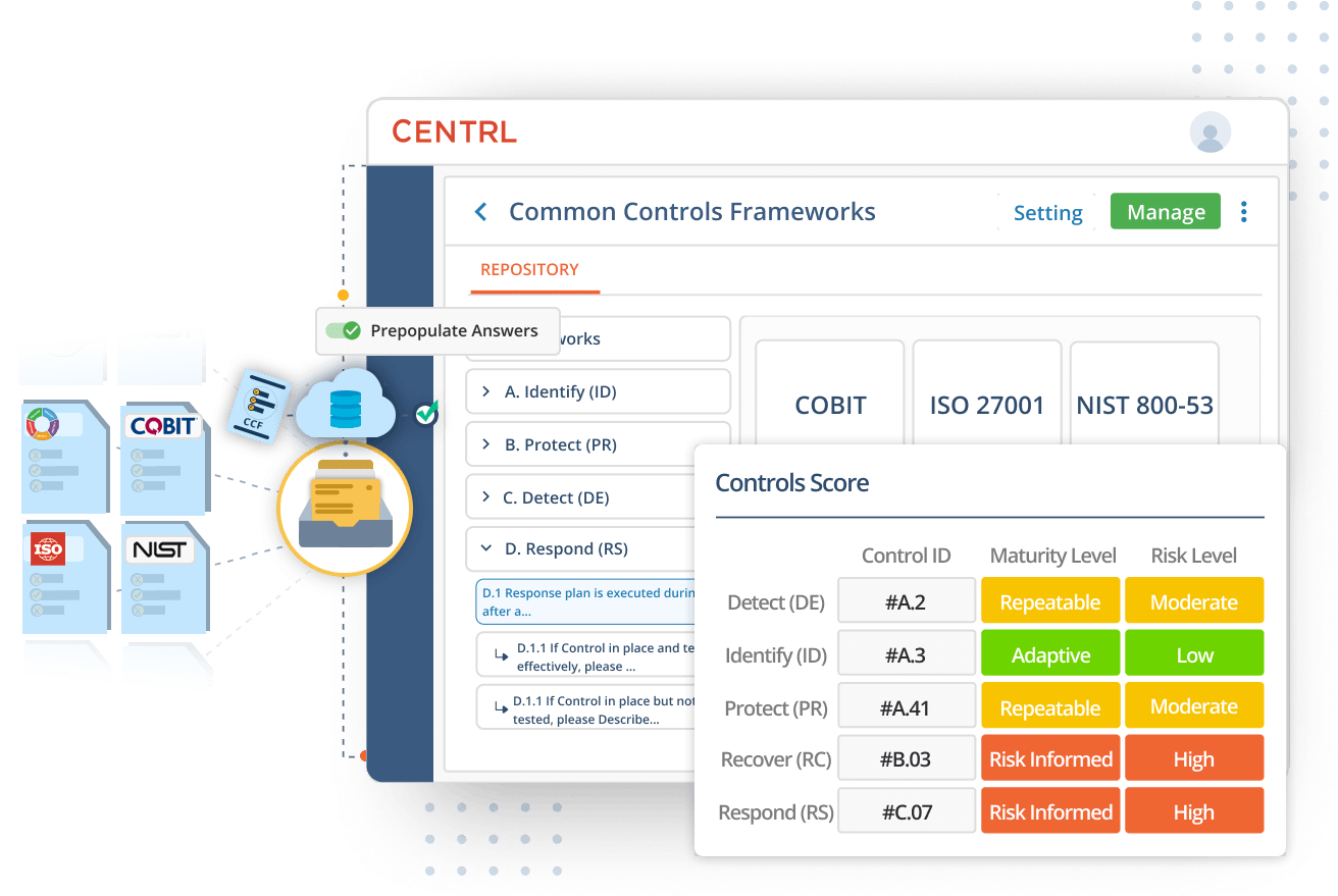 Leverage Common Controls Frameworks