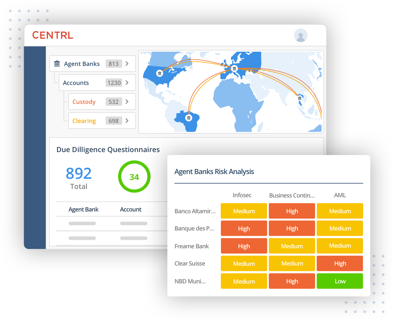 Manage complex relationships easily
