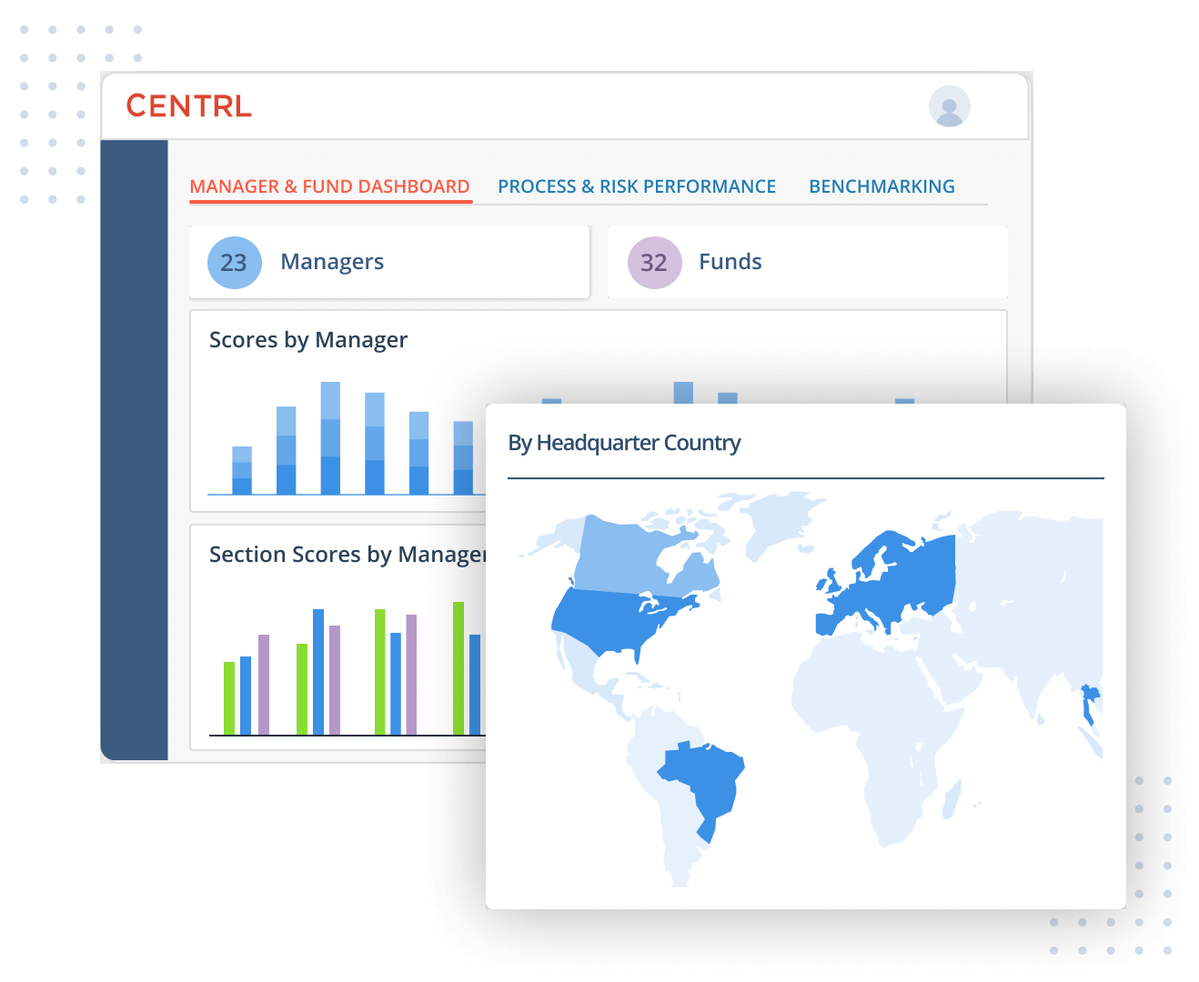  Dynamic Dashboards & Detailed Analytics