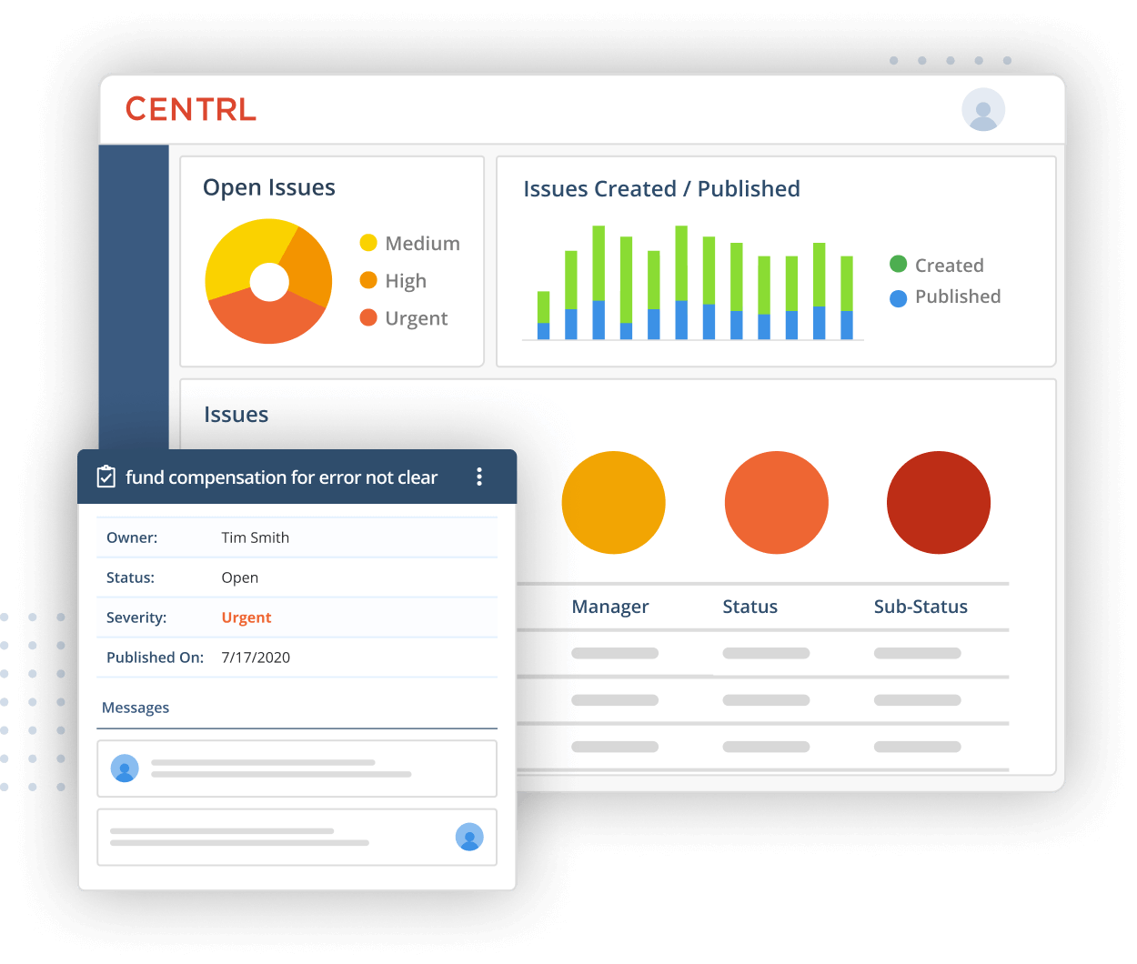 Deftly track issues & findings through remediation