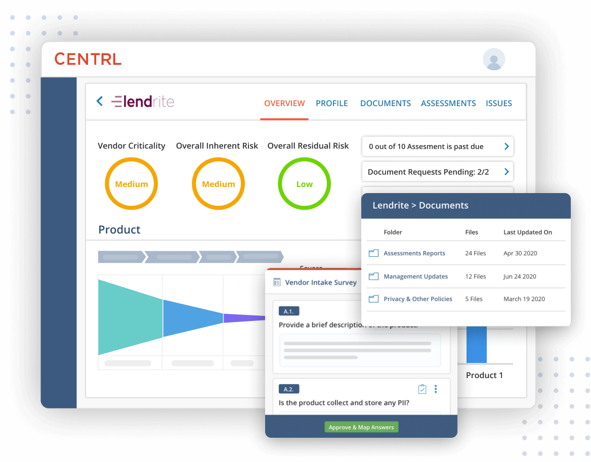 Monitor your vendor’s, their risks and exposure, and remediate 